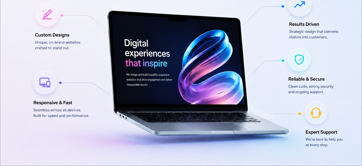 Laptop infographic showing custom design, responsive performance, security, results and support